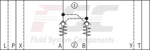 technical illustration-R900412459-Size 16, A1 &rarr; A2, B1 &rarr; B2, mechanically actuated