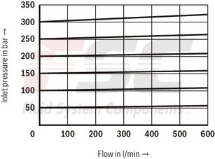 technical illustration-R900936410-