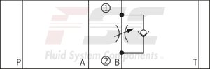 technical illustration-R900481624-Size 6, A1 &rarr; A2, B1 &rarr; B2 or A2 &rarr; A1, B2 &rarr; B1, mechanically actuated
