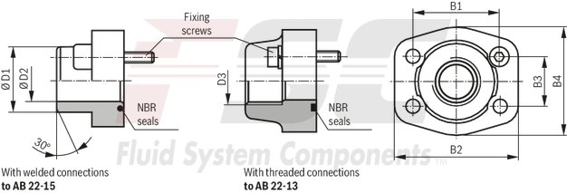 technical illustration-R978045699-Fixed displacement, size 45 cm³, pressure 175 bar, clockwise rotation, 600-1800 rpm, mounting flange SAE-B