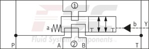 technical illustration-R900945999-Direct-controlled directional slide valve with solenoid actuation Sandwich plate valve As stop straight-through valve or stop straight-through short circuit valve Porting pattern according to DIN&nbsp;24340 form&nbsp;A (without locating hole), (standard) Porting pattern according to ISO&nbsp;4401-03-02-0-05 (with locating hole) Wet-pin AC or DC solenoids Manual override, optional