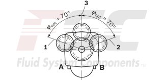 technical illustration-R902161205-Large variety of available nominal sizes allows exact adjustment to the application High power density Very high total efficiency High starting efficiency Working ports SAE flange or thread Optional with integrated pressure relief valve Optional with mounted addifitonal valve: counterbalance valve (BVD/BVE), flushing and boost-pressure valve Bent-axis design
