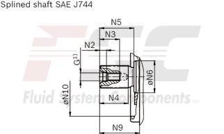 technical illustration-R902202055-Large variety of available nominal sizes allows exact adjustment to the application High power density Very high total efficiency High starting efficiency Working ports SAE flange or thread Optional with integrated pressure relief valve Optional with mounted addifitonal valve: counterbalance valve (BVD/BVE), flushing and boost-pressure valve Bent-axis design