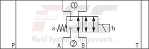 technical illustration-R900945999-Direct-controlled directional slide valve with solenoid actuation Sandwich plate valve As stop straight-through valve or stop straight-through short circuit valve Porting pattern according to DIN&nbsp;24340 form&nbsp;A (without locating hole), (standard) Porting pattern according to ISO&nbsp;4401-03-02-0-05 (with locating hole) Wet-pin AC or DC solenoids Manual override, optional