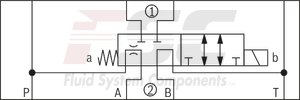 technical illustration-R900945999-Direct-controlled directional slide valve with solenoid actuation Sandwich plate valve As stop straight-through valve or stop straight-through short circuit valve Porting pattern according to DIN&nbsp;24340 form&nbsp;A (without locating hole), (standard) Porting pattern according to ISO&nbsp;4401-03-02-0-05 (with locating hole) Wet-pin AC or DC solenoids Manual override, optional