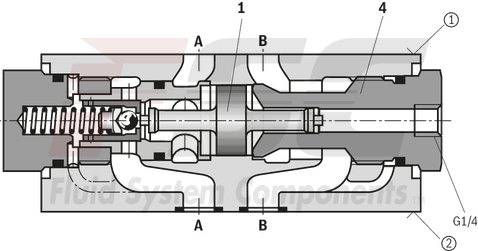technical illustration-R900412459-Size 16, A1 &rarr; A2, B1 &rarr; B2, mechanically actuated