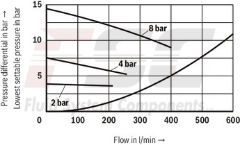technical illustration-R901016167-