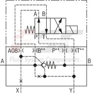 technical illustration-R900457388-For subplate mounting Porting pattern according to ISO&nbsp;5781-06-07-0-00 (NG10), ISO&nbsp;5781-08-10-0-00 (NG20), ISO&nbsp;5781-10-13-0-00 (NG32) For threaded connection For the leakage-free blocking of one actuator port Attachment possibility for directional spool valve or directional seat valve, optional Pilot oil return, external Version with pre-opening for dampened release, optional Various cracking pressures, optional Check valve installation sets available individually Corrosion-protected design