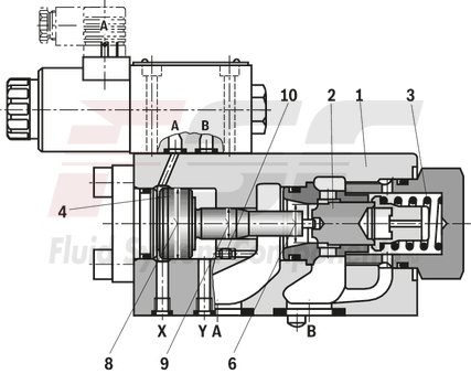 technical illustration-R900457388-For subplate mounting Porting pattern according to ISO&nbsp;5781-06-07-0-00 (NG10), ISO&nbsp;5781-08-10-0-00 (NG20), ISO&nbsp;5781-10-13-0-00 (NG32) For threaded connection For the leakage-free blocking of one actuator port Attachment possibility for directional spool valve or directional seat valve, optional Pilot oil return, external Version with pre-opening for dampened release, optional Various cracking pressures, optional Check valve installation sets available individually Corrosion-protected design