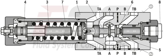 technical illustration-R978910212-Size 10, P2 → P1, mechanical