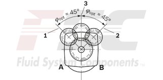 technical illustration-R902161205-Large variety of available nominal sizes allows exact adjustment to the application High power density Very high total efficiency High starting efficiency Working ports SAE flange or thread Optional with integrated pressure relief valve Optional with mounted addifitonal valve: counterbalance valve (BVD/BVE), flushing and boost-pressure valve Bent-axis design
