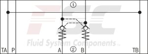 technical illustration-R900407439-Size 10, A1 → A2, B1 → B2, mechanically actuated
