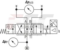 technical illustration-R901382312-Size 6, symbol C3, electrical with integrated electronics 24 V DC
