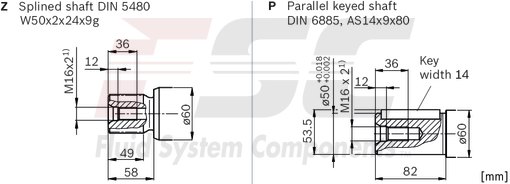 technical illustration-R902161205-Large variety of available nominal sizes allows exact adjustment to the application High power density Very high total efficiency High starting efficiency Working ports SAE flange or thread Optional with integrated pressure relief valve Optional with mounted addifitonal valve: counterbalance valve (BVD/BVE), flushing and boost-pressure valve Bent-axis design
