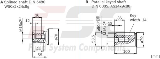 technical illustration-R902161205-Large variety of available nominal sizes allows exact adjustment to the application High power density Very high total efficiency High starting efficiency Working ports SAE flange or thread Optional with integrated pressure relief valve Optional with mounted addifitonal valve: counterbalance valve (BVD/BVE), flushing and boost-pressure valve Bent-axis design
