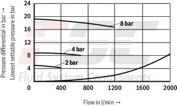 technical illustration-R901016167-