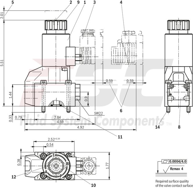 technical illustration-R900212093-2/2-, 3/2- or 4/2-way version Porting pattern according to DIN 24340 form A Porting pattern according to ISO&nbsp;4401-03-02-0-05 Air-gap DC solenoids with detachable coil Solenoid coil is rotatable by 90&deg; The coil can be changed without having to open the pressure-tight chamber Electrical connection as individual connection Optional auxiliary operating device Inductive position switch and proximity sensors (contactless)