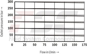 technical illustration-R901016167-