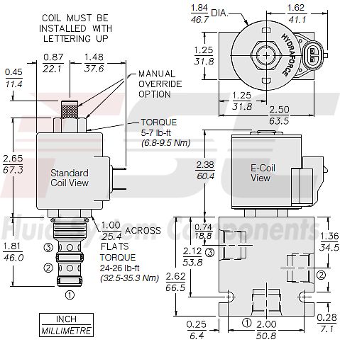 https://www.hydraforce.com/globalassets/product-images/sv10-31_dim_dwg2022-02-24.gif