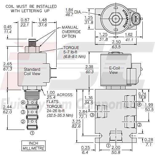https://www.hydraforce.com/globalassets/product-images/sv10-41_dim_dwg2022-02-24.gif