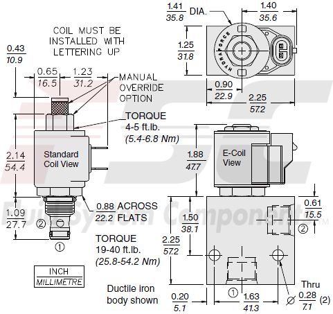 https://www.hydraforce.com/globalassets/product-images/sf08-20_dim_dwg2022-02-24.gif