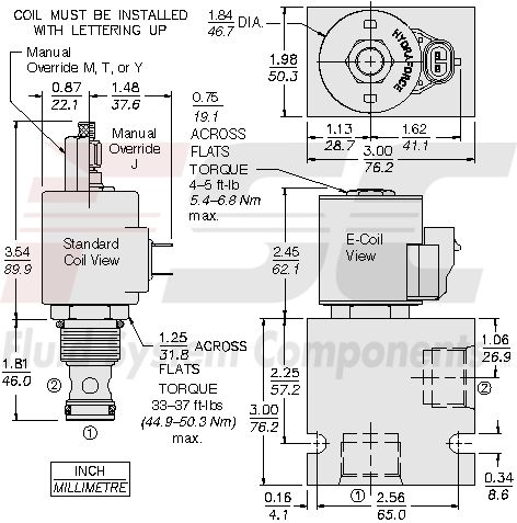 https://www.hydraforce.com/globalassets/product-images/sp12-20_dim_dwg2022-02-24.gif