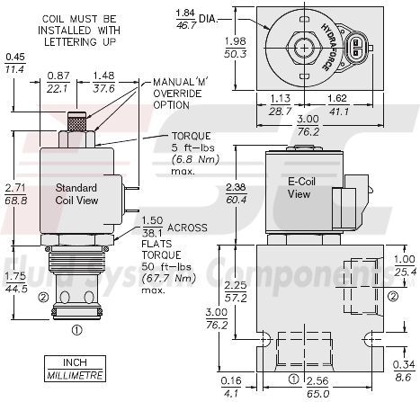 https://www.hydraforce.com/globalassets/product-images/sv16-22_dim_dwg2022-02-24.gif