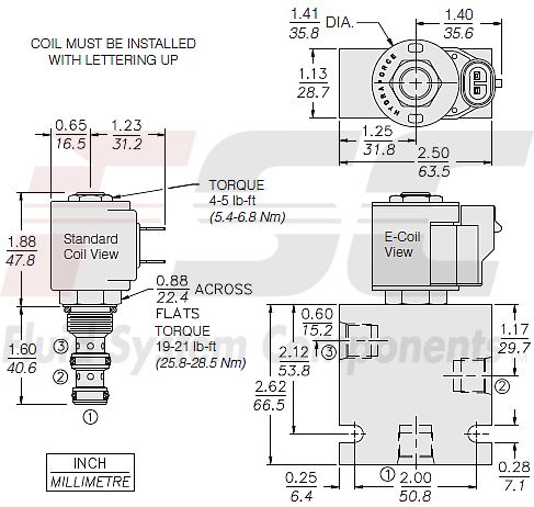 https://www.hydraforce.com/globalassets/product-images/sv08-35_dim_dwg2022-02-24.gif