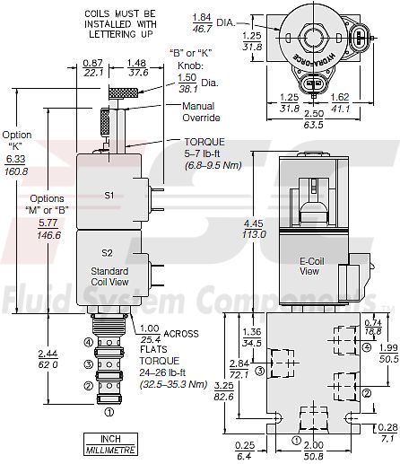 https://www.hydraforce.com/globalassets/product-images/sv10-47c_dim_dwg2022-02-24.gif