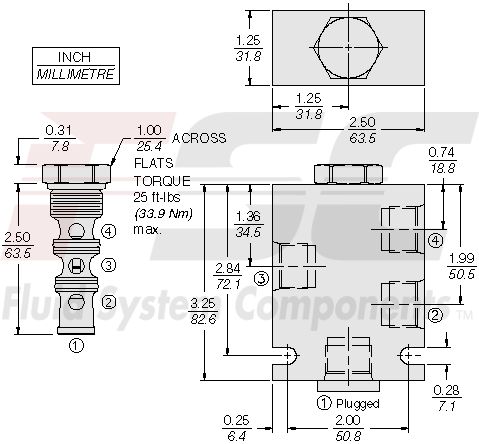 https://www.hydraforce.com/globalassets/product-images/ls10-41_dim_dwg2022-02-24.gif