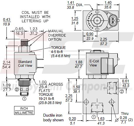 https://www.hydraforce.com/globalassets/product-images/sf08-22_dim_dwg2022-02-24.gif