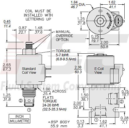 https://www.hydraforce.com/globalassets/product-images/sv10-20_dim_dwg2022-02-24.gif