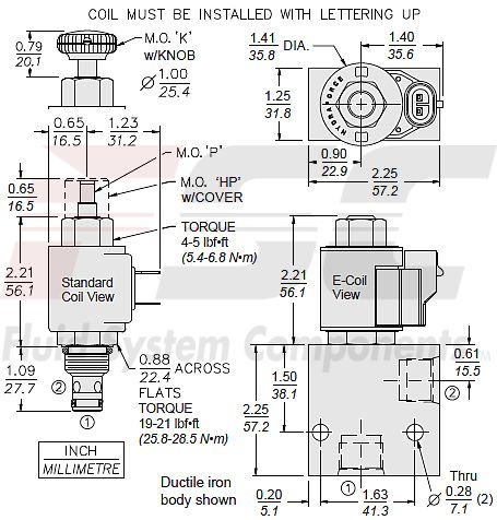 https://www.hydraforce.com/globalassets/product-images/sf08-21_dim_dwg2022-02-24.gif