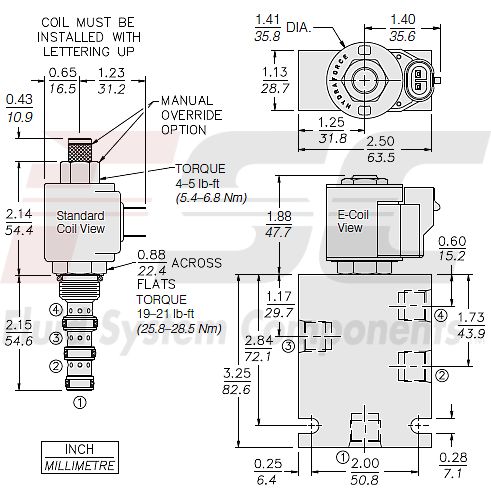 https://www.hydraforce.com/globalassets/product-images/sv08-40_dim_dwg2022-02-24.gif