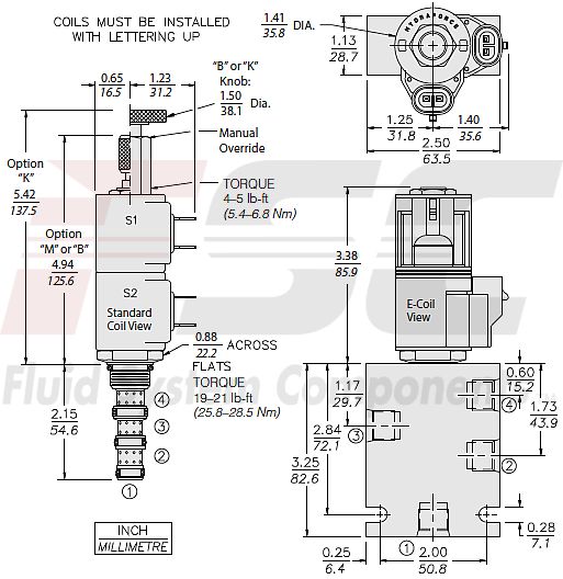 https://www.hydraforce.com/globalassets/product-images/sv08-47a_dim_dwg2022-02-24.gif