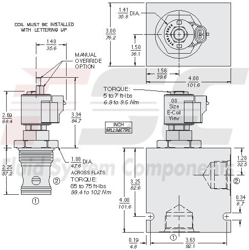 https://www.hydraforce.com/globalassets/product-images/sf20-22_dim_dwg2022-02-24.gif