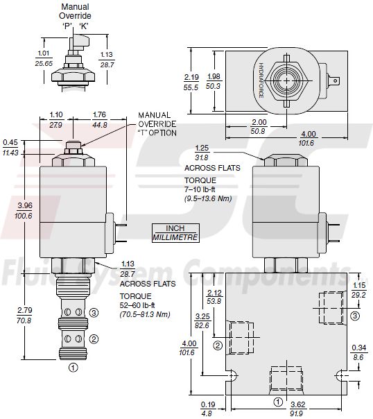 https://www.hydraforce.com/globalassets/product-images/sv12-31_dim_dwg2022-02-24.gif