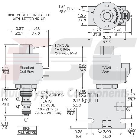 https://www.hydraforce.com/globalassets/product-images/sv58-30_dim_dwg2022-02-24.gif