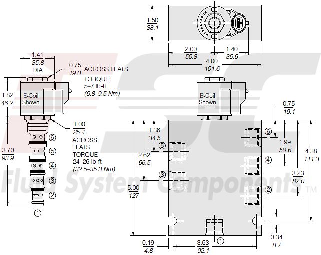 https://www.hydraforce.com/globalassets/product-images/sv80-61_dim_dwg2022-02-24.gif