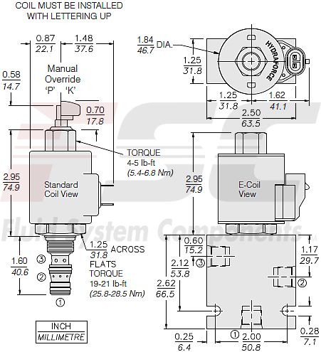 https://www.hydraforce.com/globalassets/product-images/sv38-38_dim_dwg2022-02-24.gif