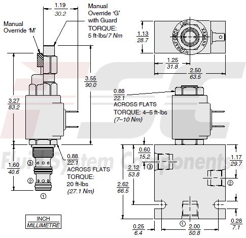 https://www.hydraforce.com/globalassets/product-images/pv08-30_dim_dwg2022-02-24.gif