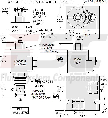 https://www.hydraforce.com/globalassets/product-images/sv12-21_dim_dwg2022-02-24.gif